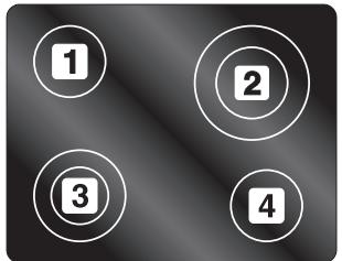 SMEG P764AO - ZONES DE CUISSON - 2