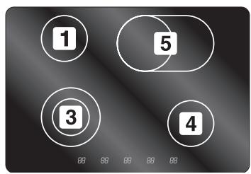 SMEG P764AO - ZONES DE CUISSON - 5