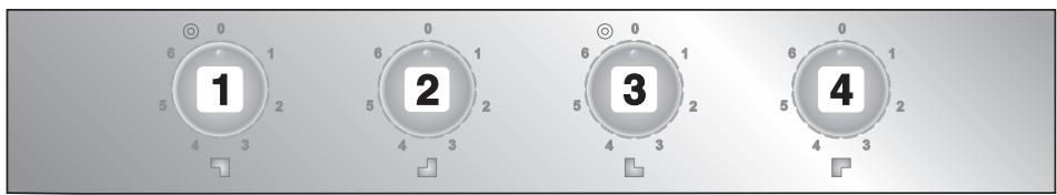 SMEG P764AO - DESCRIPTION DES COMMANDES - 1