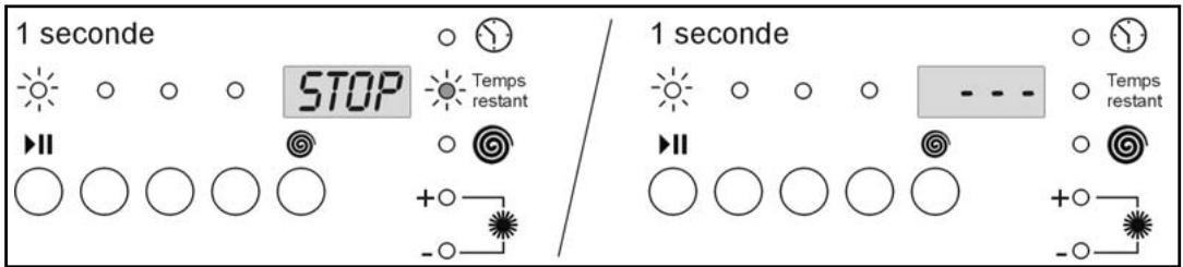 SMEG STA161S - Interruption ou changement du programme de LAVAGE - 1