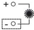 SMEG STA161S - Description des commandes - 3