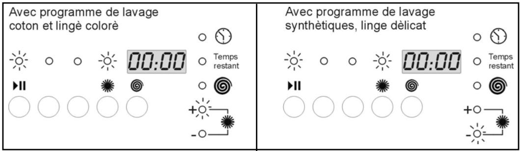 SMEG STA161S - Programme lavage-sechage enchaine - 1