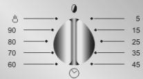 SMEG AP320X - Le panneau frontal - 10