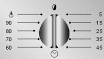 SMEG AP320X - Le panneau frontal - 13