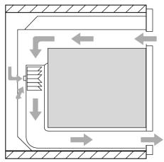 SMEG AP320X - Ventilation de refroidissement (seulement sur certains modèles) - 1