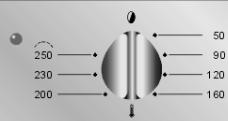 SMEG AP320XC - Le panneau frontal - 14