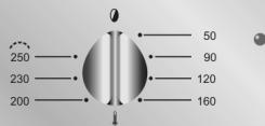 SMEG AP320XC - Le panneau frontal - 17