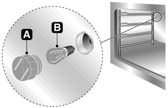 SMEG AP320XC - Remplacement de la lampe d'éclairage - 1