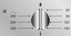 SMEG AP320XC - Le panneau frontal - 11