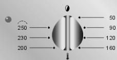 SMEG AP320XC - Le panneau frontal - 8