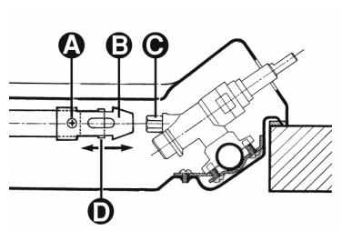 SMEG AP72X - Réglage pour gaz butane-propane - 1