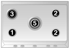 SMEG AP72X - Diamètre des récipients - 5