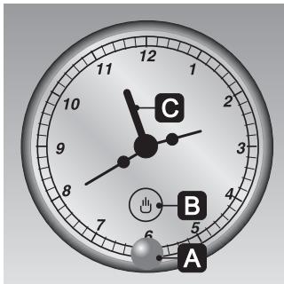 SMEG AP9X - Horloge + minuterie - 1