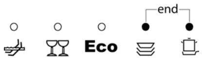 Eco end