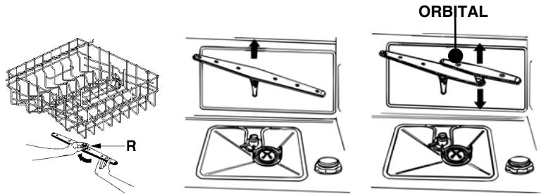 R ORBITAL