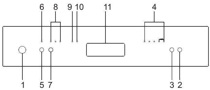 6 8 9 10 11 4 1 5 7 3 2