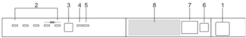 SMEG STX3C - Départ différé - 1