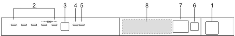 SMEG STX3C - Tableau des programmes - 1
