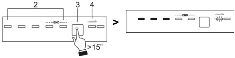 SMEG STX3C - Réglage de l'adoucisseur - 1