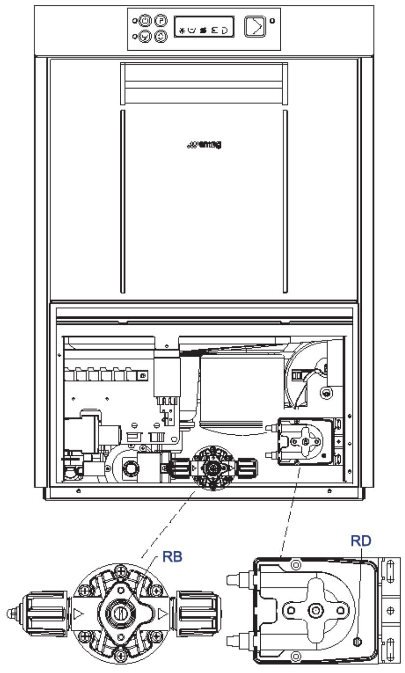 SMEG CWG400BS - Avertissements pour la sécurité et l'utilisation - 11