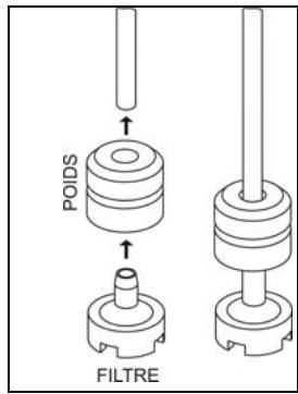 SMEG CWG400BS - Important : - 1