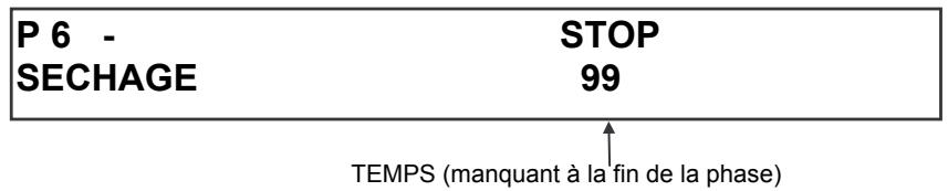 SMEG GW4050H60 - Interruption d'un programme pendant le séchage - 1
