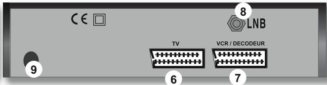 METRONIC DEMODULATEUR ANALOGIQUE - ! - 2