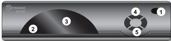 METRONIC DEMODULATEUR ANALOGIQUE - ! - 1