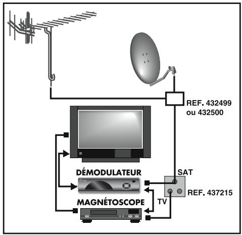 METRONIC DEMODULATEUR ANALOGIQUE - ENREGISTREMENT - 2