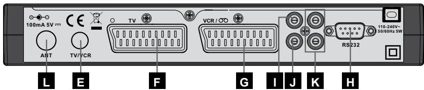 METRONIC 441523 - - Description de la télécommande - 3