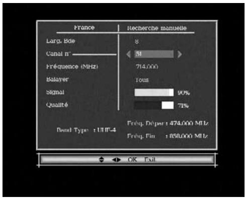 METRONIC ZAPBOX PREMIER 3.2 - b - Orientamento / puntamento dell'antenna da fatto - 1