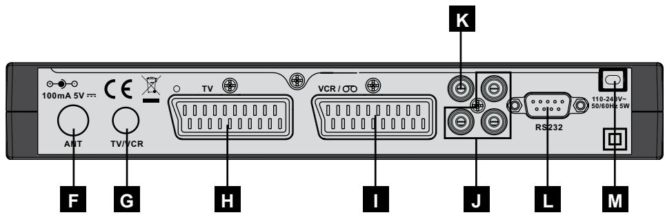 METRONIC ZAPBOX PREMIER 3.2 - IT - 2