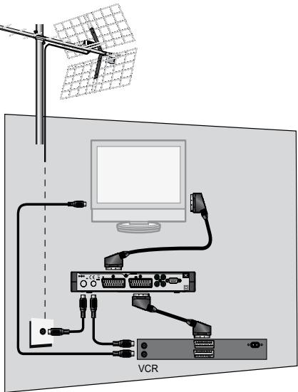 METRONIC ZAPBOX PREMIER 3.2 - - Utilisation d'un magnétoscope - 1