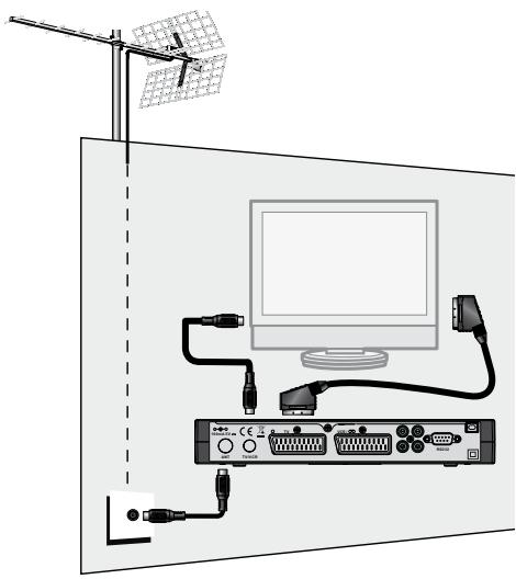 METRONIC ZAPBOX PREMIER 3.2 - Sommaire - 2