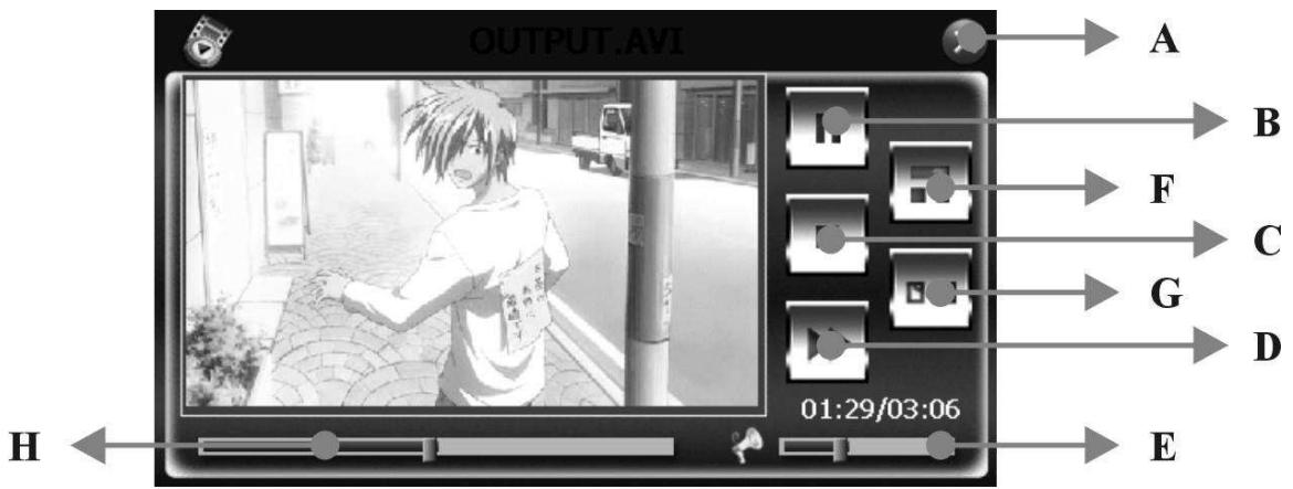 TAKARA GP45 - Lecteur video - 2