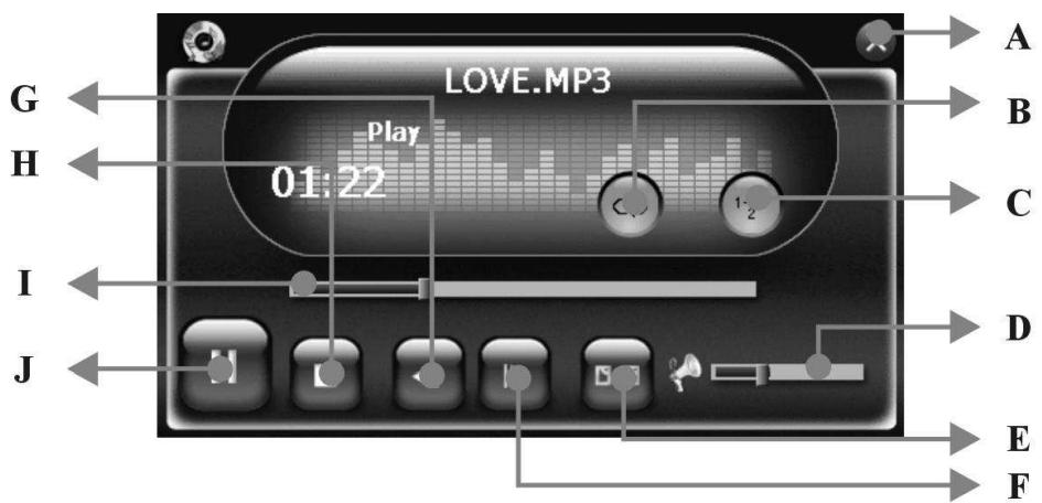 TAKARA GP45 - Musique - 2