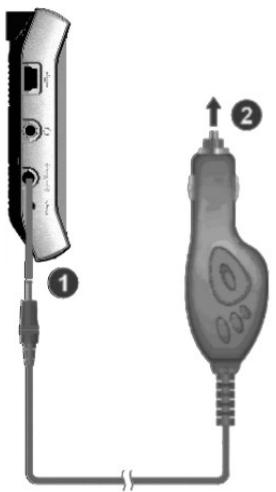 TAKARA GP45 - Raccordement de l'adaptateur allume-cigare - 1