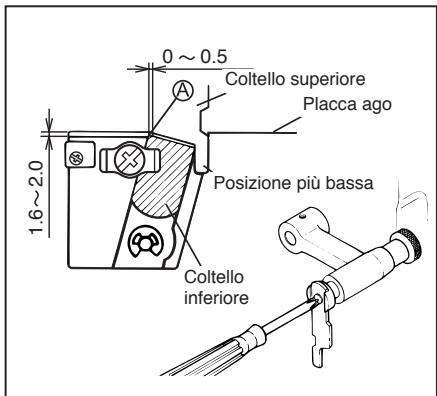 TOYOTA SL1SL1T - Sostituzione del coltello superiore: - 3