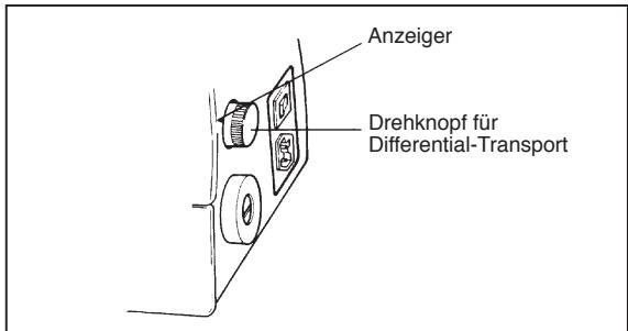 TOYOTA SL3487 - Der Differential-Transport - 1