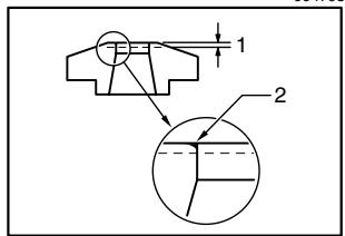 MAKITA JN3200 - Usure du poinçon et de la matrice - 1