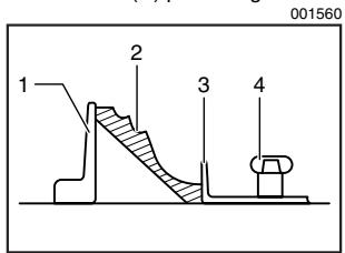 MAKITA LS1040 - Scie à coupe d'onglet mixte Réglages de l'angle de coupe d'onglet et de l'angle de coupe en biseau - 3