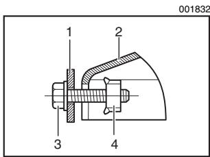MAKITA LS1040 - Instalación de la placá auxiliar - 2