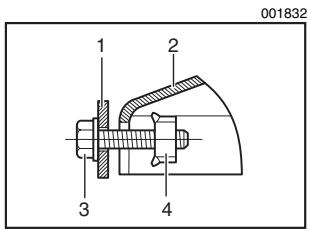 MAKITA LS1040 - INSTALLATION - 2