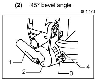 MAKITA LS1040 - Bevel angle - 4