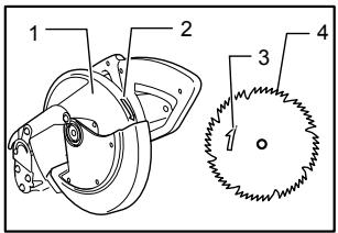 MAKITA MLS100 - CAUTION: - 4