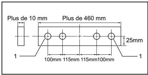 MAKITA MLS100 - Parement de bois - 1
