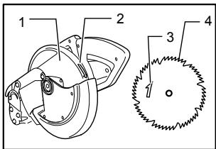 MAKITA MLS100 - ATTENTION: - 4