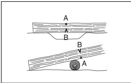 MAKITA ES33A - 06cnyxuBaHne - 26