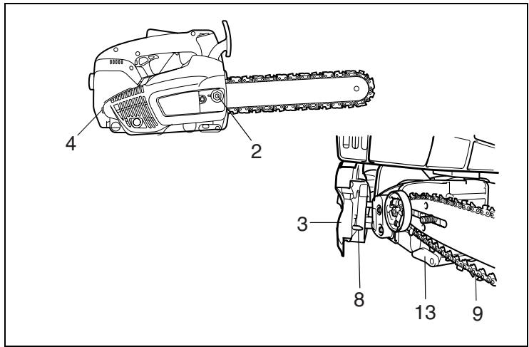 MAKITA DCS232T - Attention: - 31