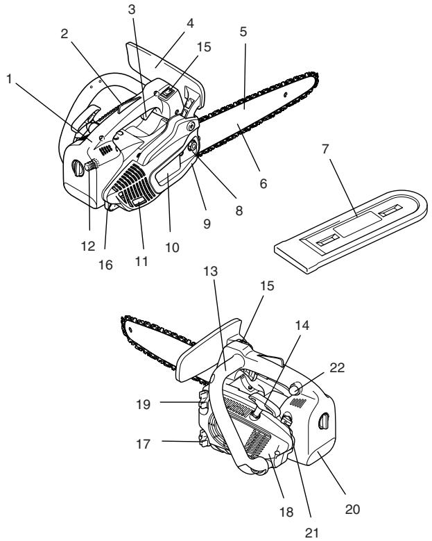 MAKITA DCS232T - Denomination of components - 1